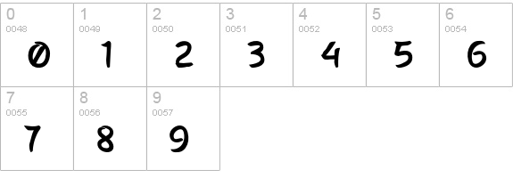 Belepotan numbers 0-9 preview