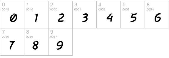 Belepotan Italic numbers 0-9 preview