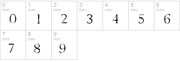 BelfastAntique-Light-Regular numbers 0-9 preview