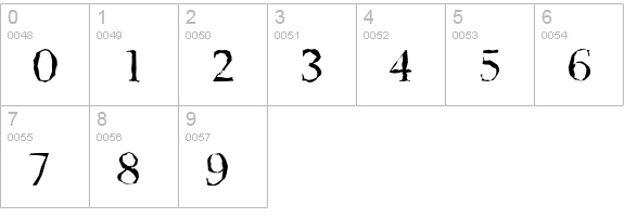 BelfastRandom-Regular numbers 0-9 preview