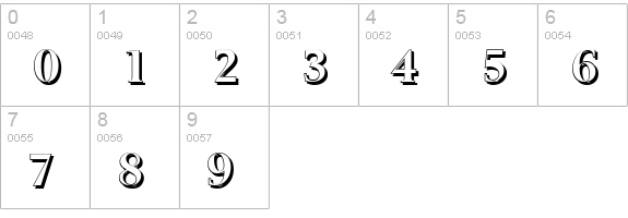 BelfastShadow-Bold numbers 0-9 preview