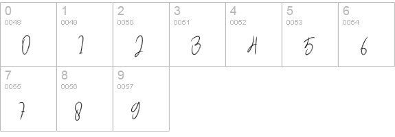 Belginda numbers 0-9 preview