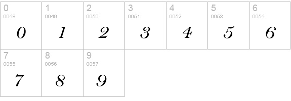 Bell TM numbers 0-9 preview