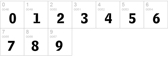 Bell Centennial Bold Listing numbers 0-9 preview