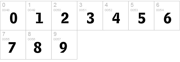 Bell Centennial Bold Listing Alternate numbers 0-9 preview