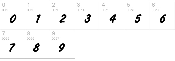 BellamyBold numbers 0-9 preview