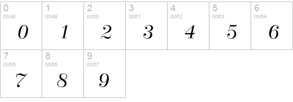 Bellevue numbers 0-9 preview