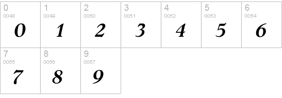BelliniMediumItalic numbers 0-9 preview