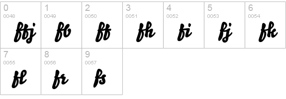 Bello Script Ligatures numbers 0-9 preview