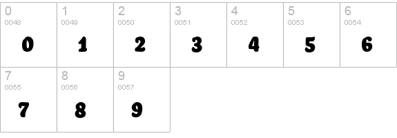Bello SmCp numbers 0-9 preview