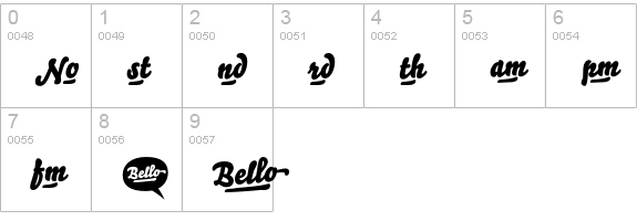 Bello-WordsBody numbers 0-9 preview