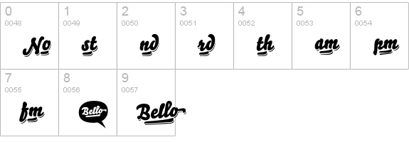 Bello-WordsSolo numbers 0-9 preview