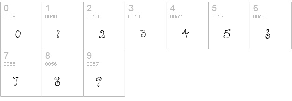Bellyfish numbers 0-9 preview