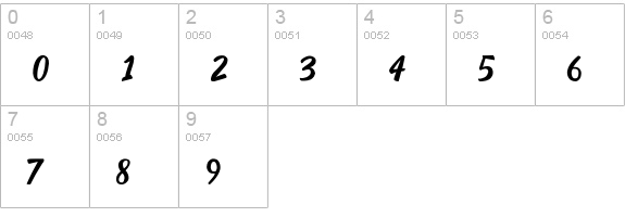 beloved numbers 0-9 preview