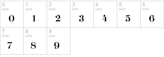 BeLucianDemi numbers 0-9 preview