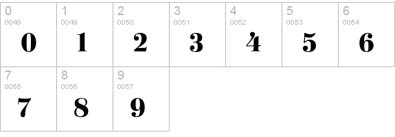 BeLucianUltra numbers 0-9 preview