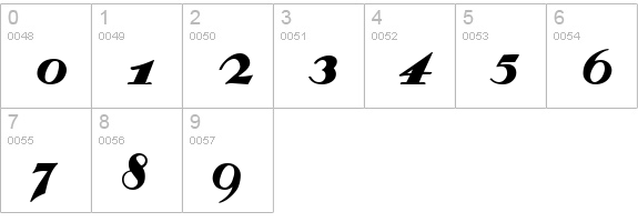 Belukha1 numbers 0-9 preview