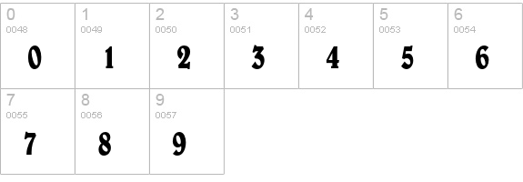 Belwe Condensed numbers 0-9 preview