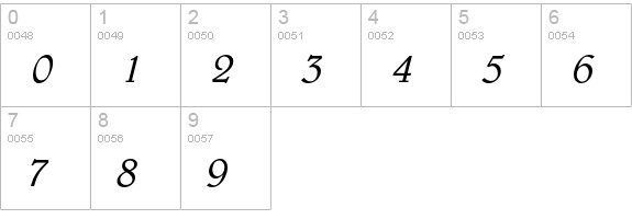 Belwe Std Light Italic numbers 0-9 preview