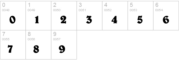 BelweEF-Bold numbers 0-9 preview