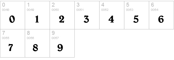 BelweEF-Medium numbers 0-9 preview