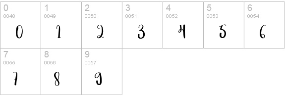 Bemonade numbers 0-9 preview