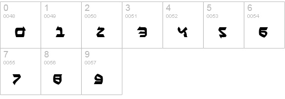 Ben-Zion numbers 0-9 preview