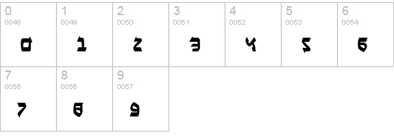 Ben-Zion Condensed numbers 0-9 preview