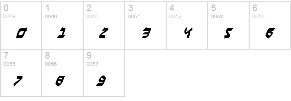 Ben-Zion Condensed Italic numbers 0-9 preview
