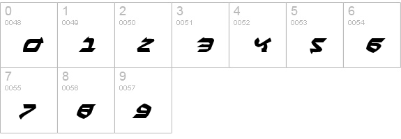 Ben-Zion Expanded Italic numbers 0-9 preview