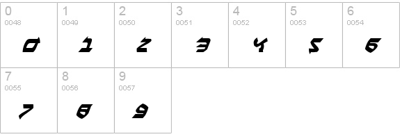 Ben-Zion Italic numbers 0-9 preview
