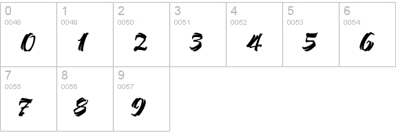 Bendigo Plain numbers 0-9 preview