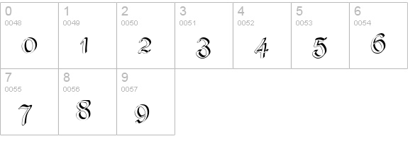 BeneCryptExtrude numbers 0-9 preview