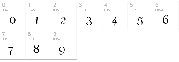 BeneCryptine numbers 0-9 preview
