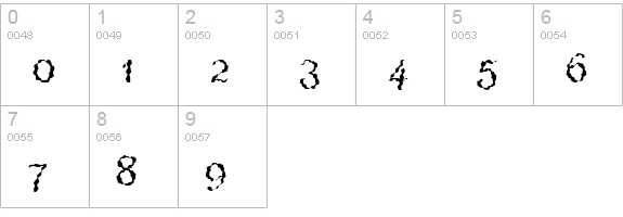 BeneCryptineDistorted numbers 0-9 preview