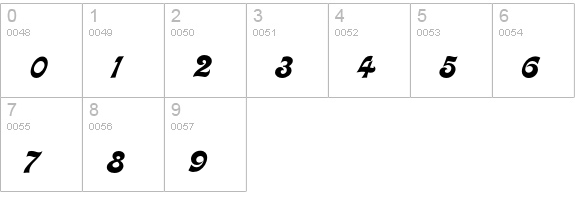 BenguaitCharismaScript numbers 0-9 preview
