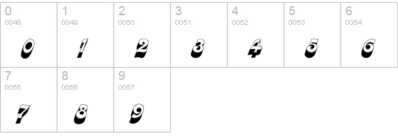 BenguaitCharismaShaded numbers 0-9 preview