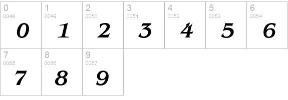 Benguiat* Medium Italic numbers 0-9 preview