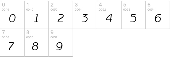 Benguiat Gothic Book Italic BT numbers 0-9 preview