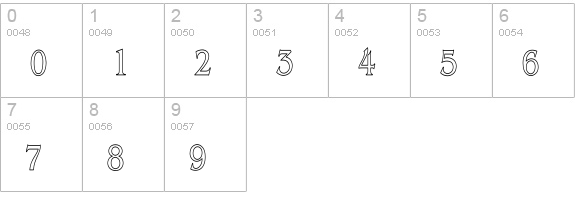 Benguiat-LightHC numbers 0-9 preview