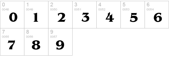 BenguiatBold numbers 0-9 preview