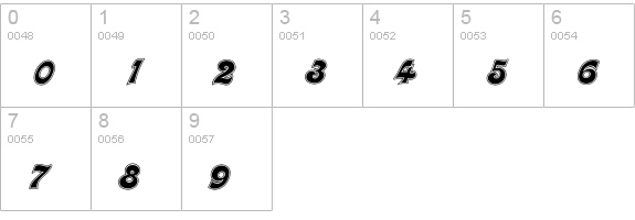 BenguiatCharisma-Contour numbers 0-9 preview