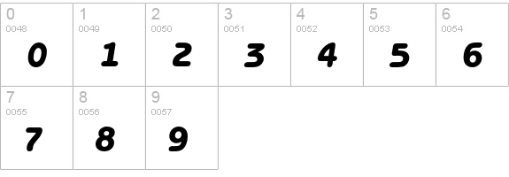 BenguiatGothicEF-HeavyItalic numbers 0-9 preview