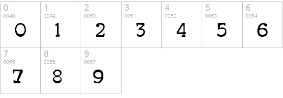 Beniolo numbers 0-9 preview