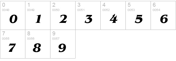 Benjamin-Bold-Italic numbers 0-9 preview