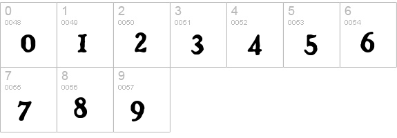 Benjamin Franklin numbers 0-9 preview