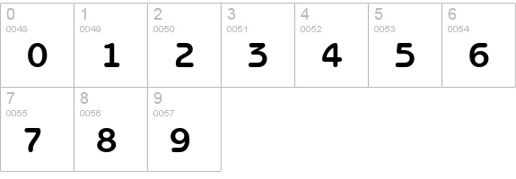 Benjamin-Gothic-Bold numbers 0-9 preview