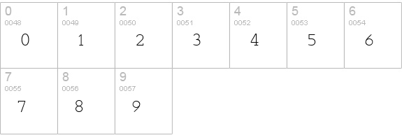 Bennington Fractions numbers 0-9 preview