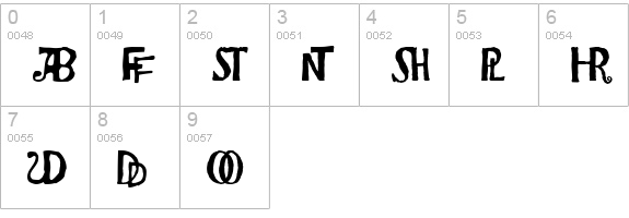 Bensgothic Ligatures numbers 0-9 preview