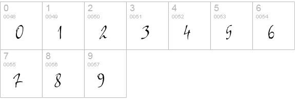 Bergell Std numbers 0-9 preview